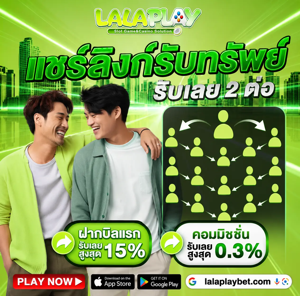 LALAPLAY แชร์ลิงก์รับทรัพย์ รับเลย 2 ต่อ